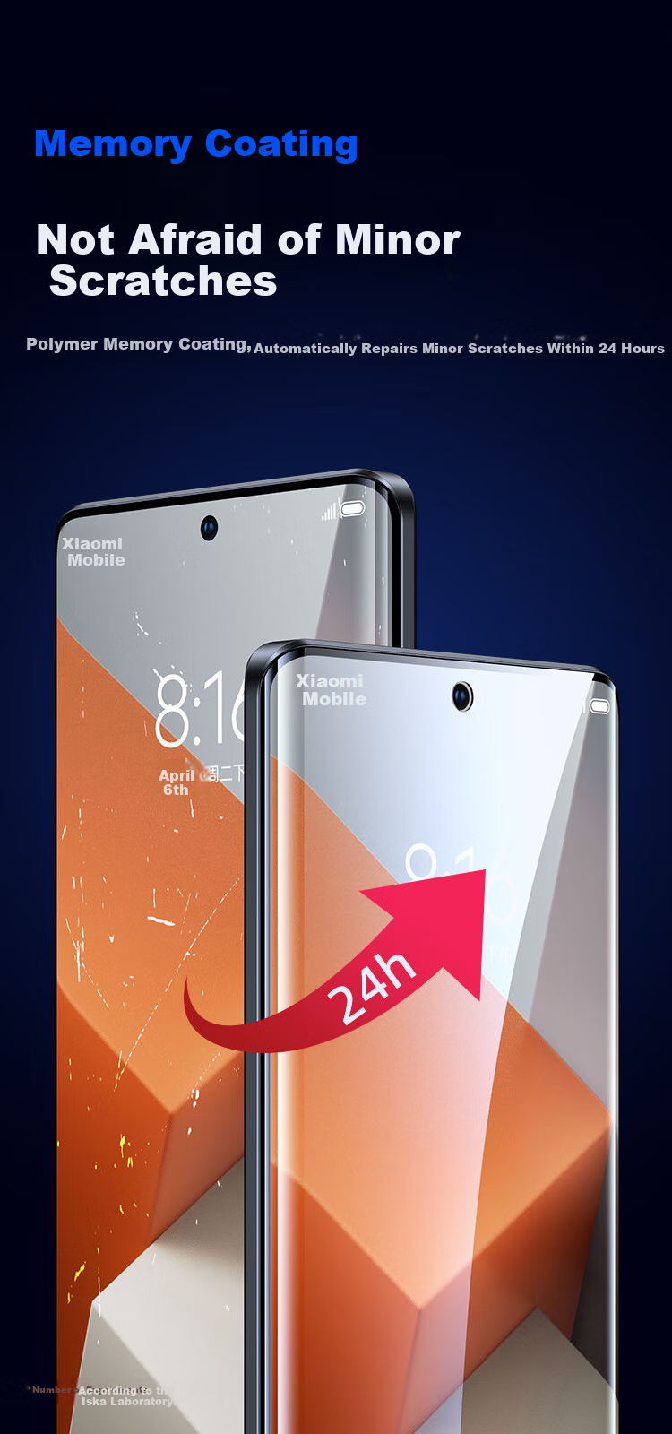 Защитная гидрогелевая пленка Yisika для Xiaomi Redmi Note 13 Pro+, 2 шт. в комплекте