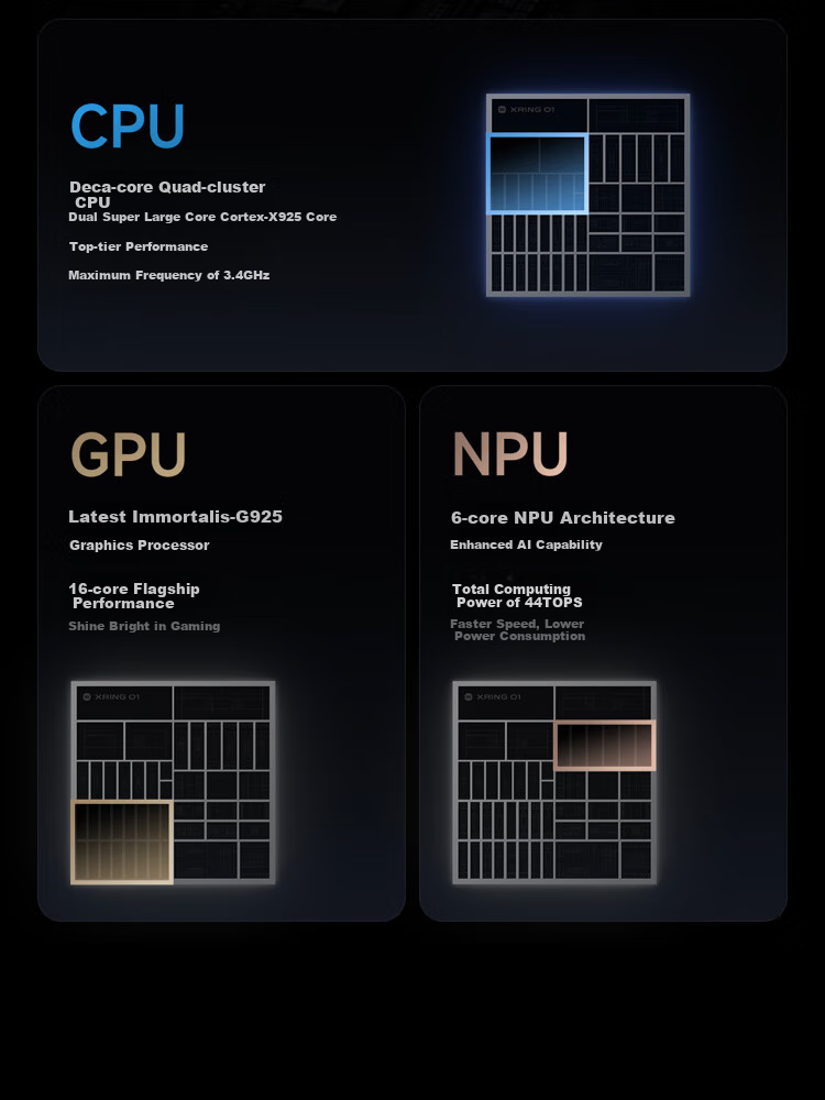 Планшет MI Pad 7S Pro
