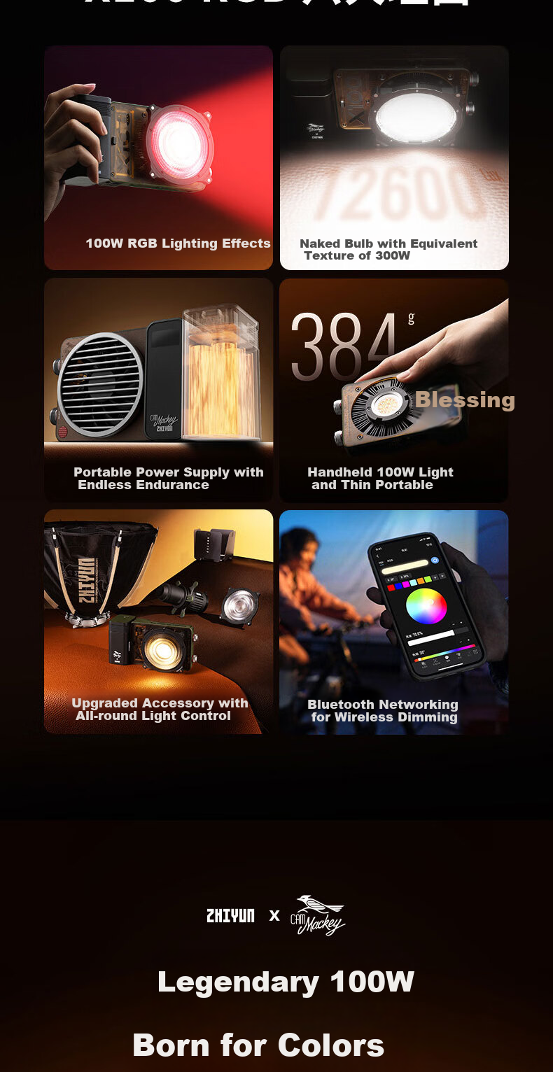 Светодиодный заполняющий свет Zhiyun X100RGB, 100 Вт, полноцветный, профессиональный COB, для фото- и видеосъемки, прямой трансляции, портретов, наружного освещения, атмосферной фотографии