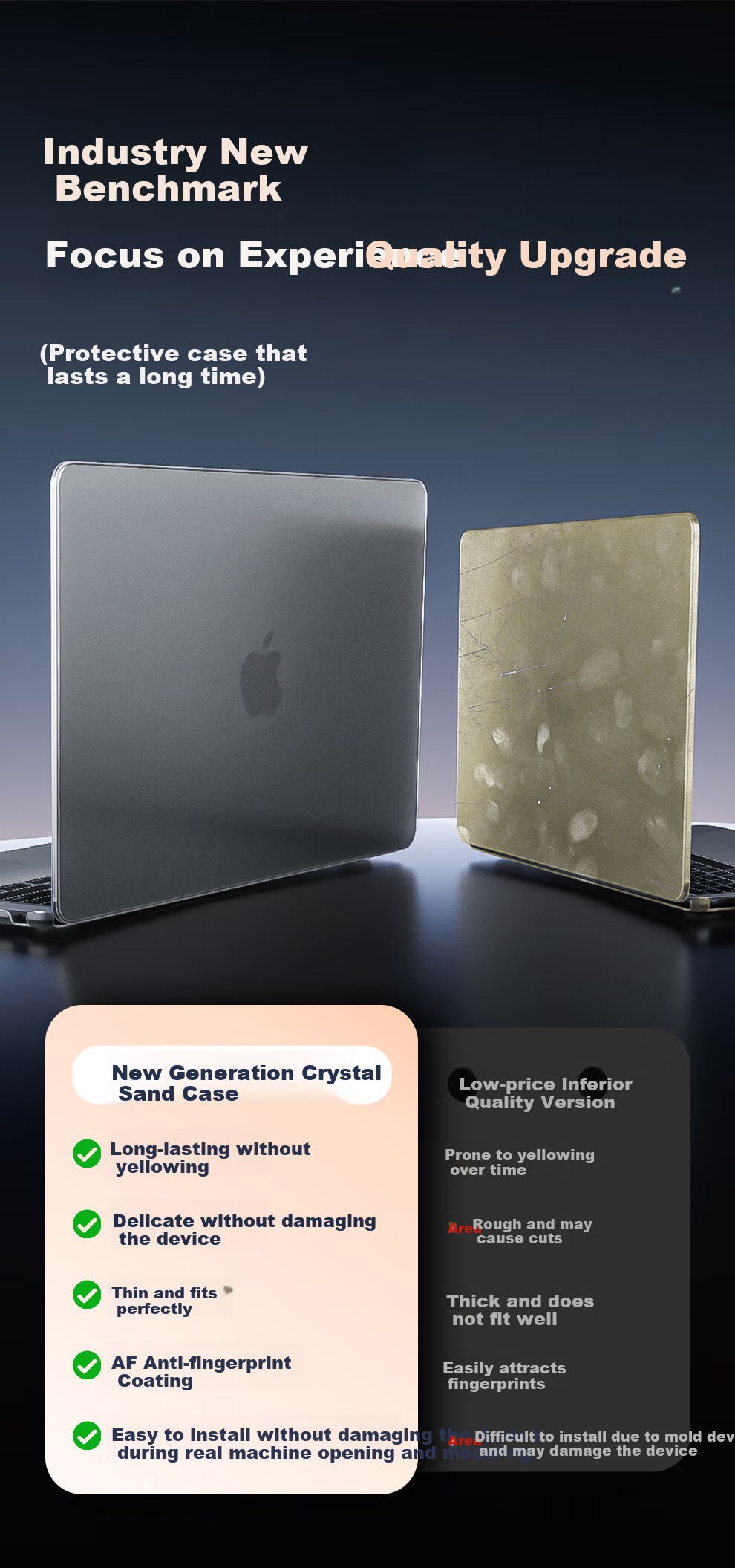 Защитный чехол для MacBook Air