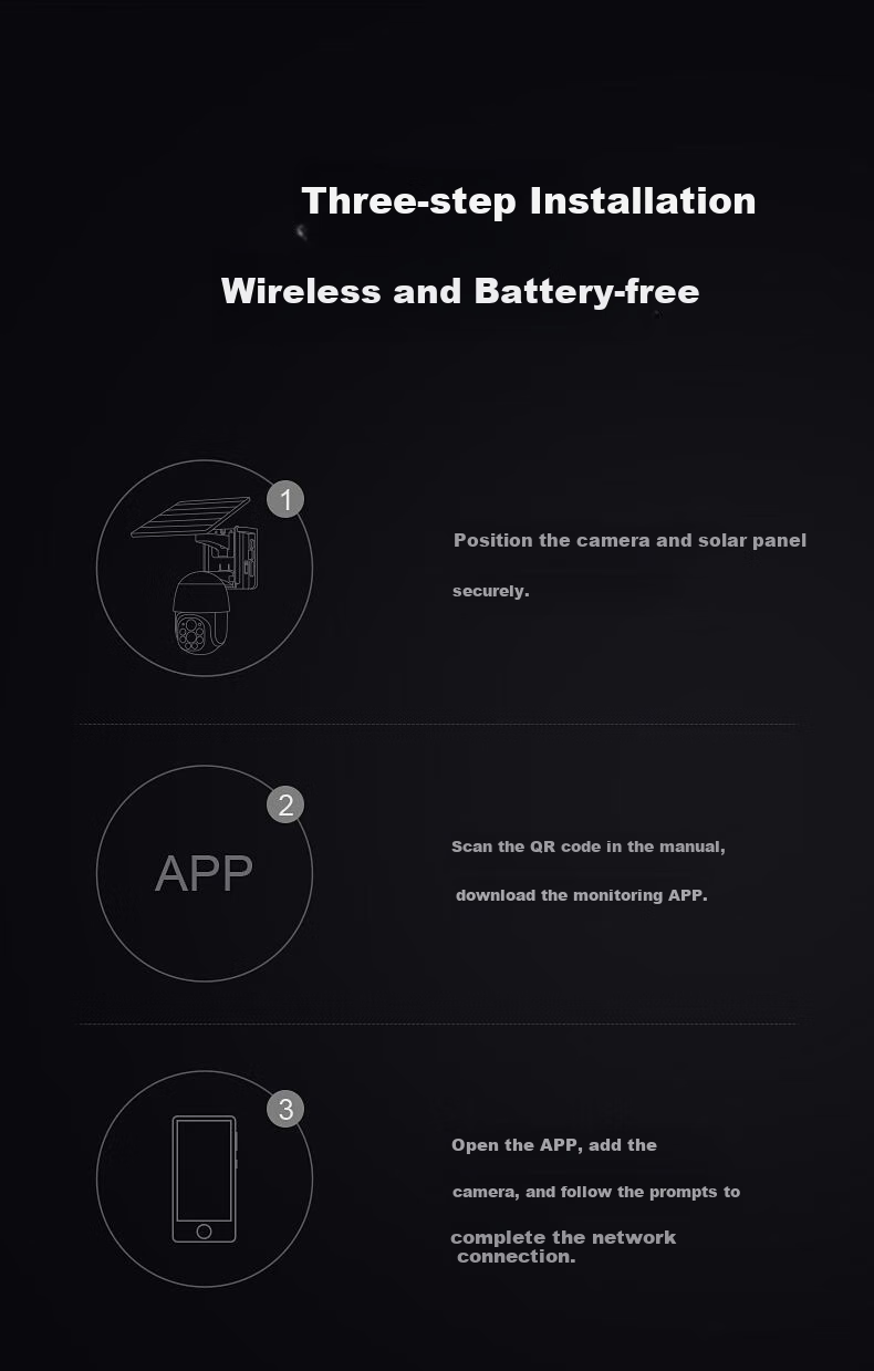 4G уличная камера Haoqu с солнечной батареей, беспроводная HD-камера наблюдения с 360-градусным обзором, без необходимости подключения к сети или Wi-Fi, с полноцветным ночным видением