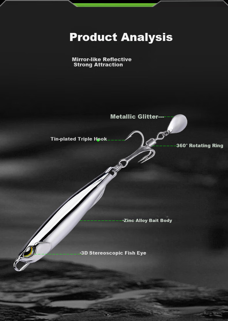Искусственная приманка Erciyuan Lure Mirror Lead Fish, металлическая блесна для морской рыбалки на скумбрию и кальмара, 20г