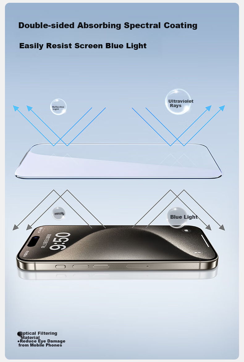 Защитное стекло для экрана Shanmo для Apple iPhone 15 Pro, полное покрытие, HD, закаленное стекло, защита от синего света, защита от отпечатков пальцев, тонкий край, пыленепроницаемое, 2 шт.