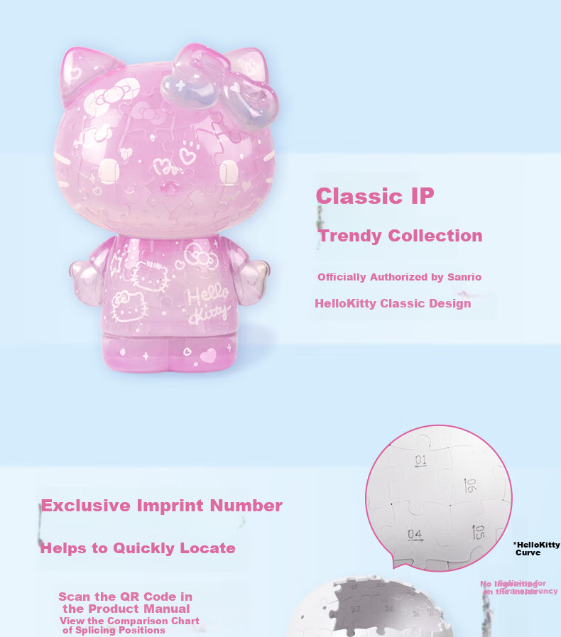 3D-JP Sanrio Hello Kitty Trendy Figurine, 3D Puzzle, Home Decoration, Birthday Gift for Women, Wealth Attraction