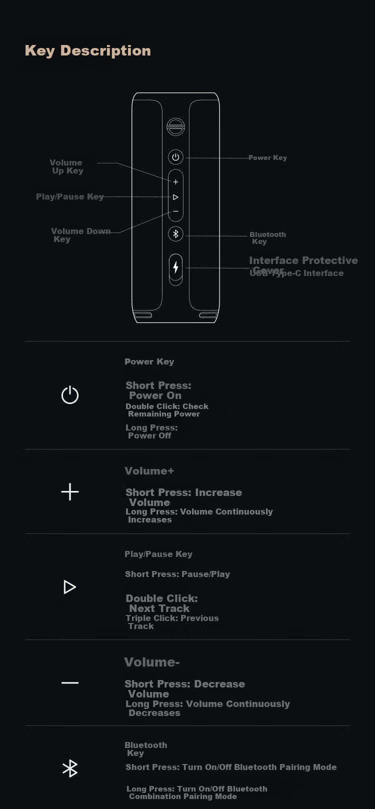 Портативная колонка Xiaodu Bluetooth Speaker Pro Black