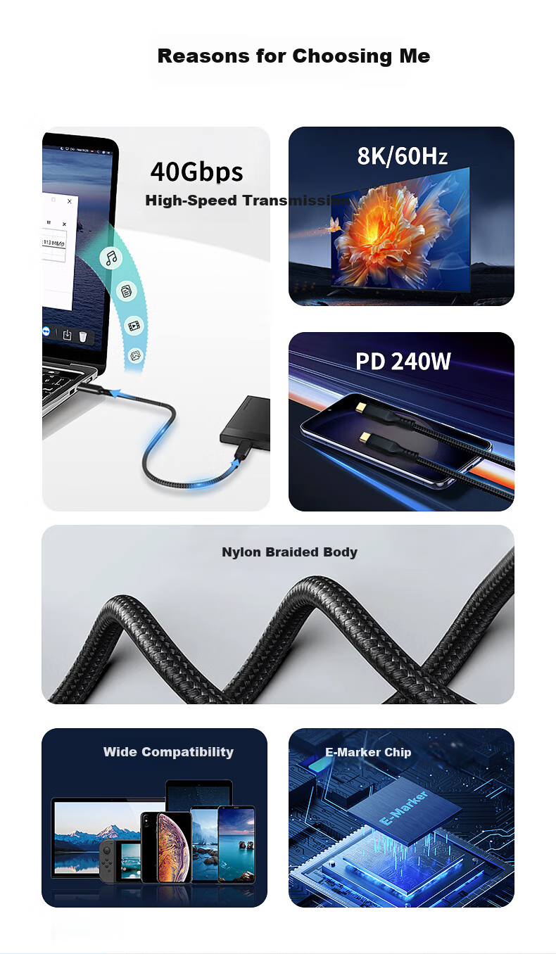 Кабель Yeren USB4 40Gbps Type-C, 8K Thunderbolt 4, PD 240W, 1.5 м