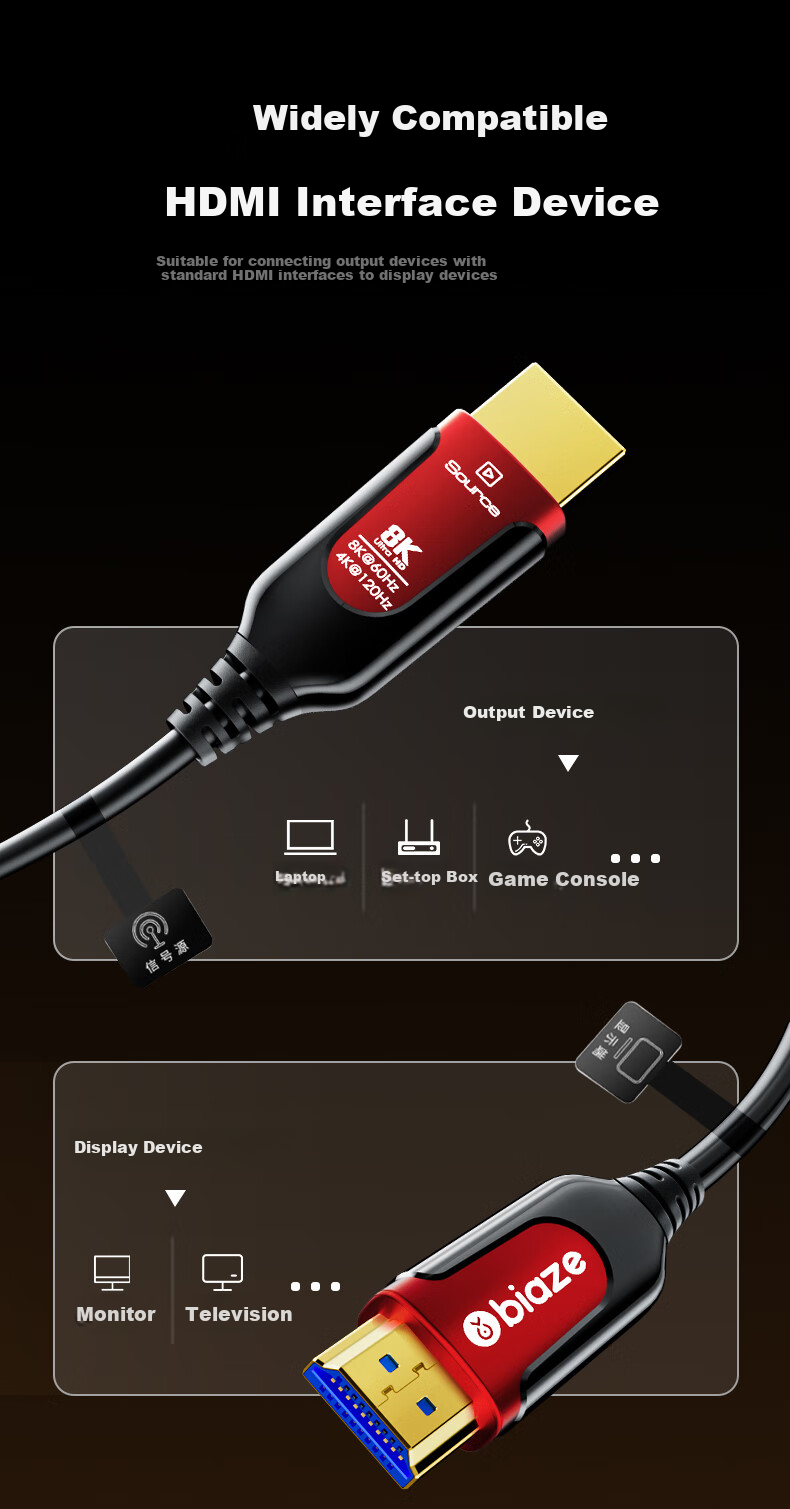 BIAZE Fiber Optic HDMI Cable Version 2.1, 30 Meters, 8K60Hz, High-End Video Cable for Computer, TV, Home Theater, 3D Projector, Monitor Connection Cable