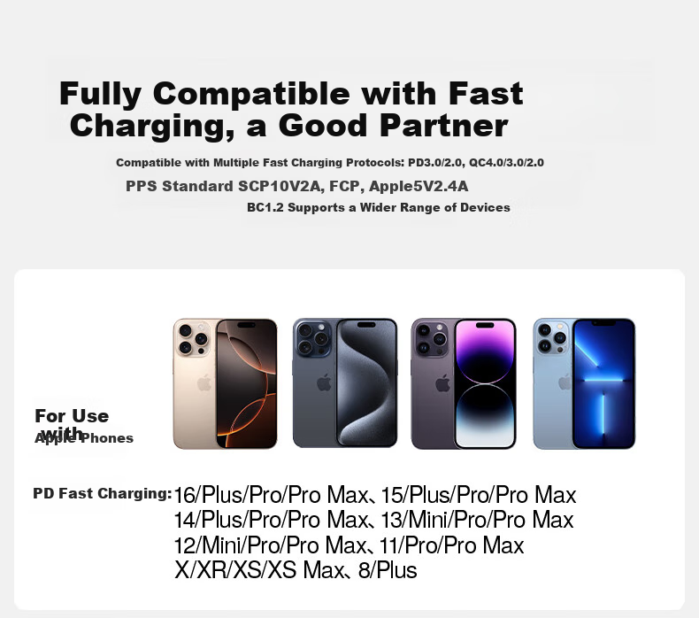Зарядное устройство Shanmo Apple 35W GaN, совместимое с iPhone/iPad, кабель Type-C в комплекте