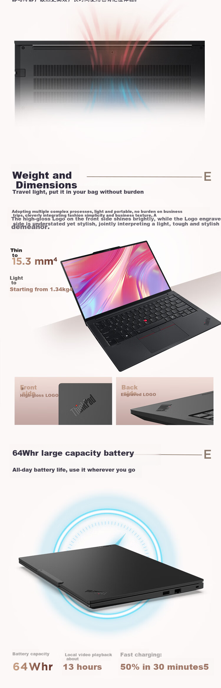 Ноутбук Lenovo ThinkPad E14 Ultra Edition, бизнес-класс, студент, легкий, Intel Core i7, 32 ГБ ОЗУ, 1 ТБ SSD, 2.8K дисплей, черный