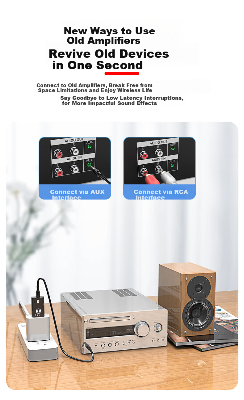 BIAZE USB Bluetooth Adapter 5.4 Audio Receiver/transmitter Two-In for Mobile to AUX Car Speakers/sound Systems Amplifiers, Calls/music navigatio