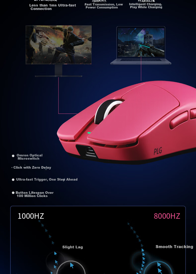 Игровая мышь Leimoren Lomz-PLG P, беспроводная/проводная, оптическая, 8000 Гц, RGB подсветка, симметричный дизайн