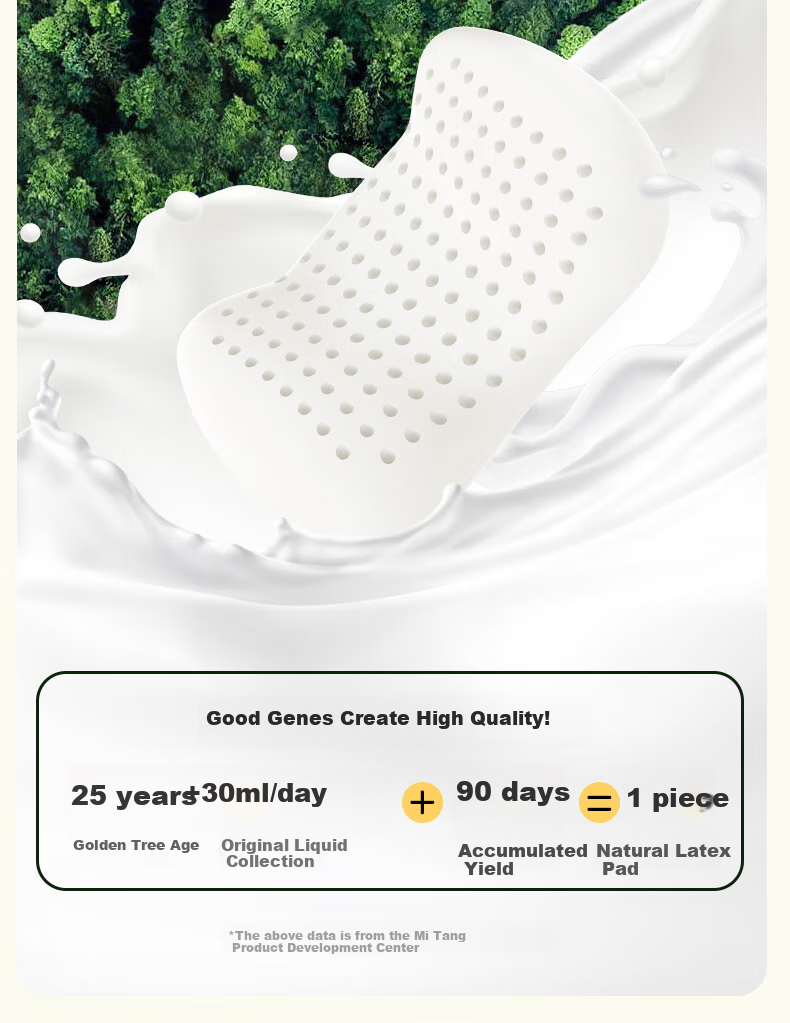 Комплект подушек для подголовника и поясницы Rice Soup, из натурального латекса, 7A антибактериальный, подушка для автокресла, подушка для поддержки спины