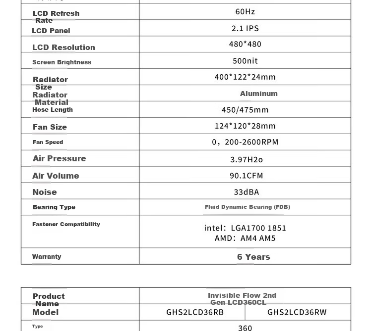 Система жидкостного охлаждения LIANLI Yinluo 2nd Gen TL, 360 мм, черный