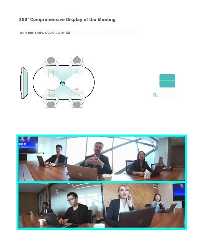 KanDao Meeting Pro - 360° панорамная HD видеоконференц-камера с беспроводной трансляцией экрана, усилением и микрофоном