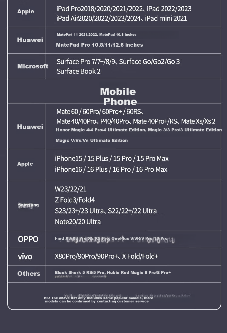 Кабель ZLEUE Type-C - HDMI, конвертер Thunderbolt 5/4, адаптер USB-C, зеркалирование экрана высокой четкости, совместимый с телефонами и ноутбуками Apple Huawei Xiaomi Z106A