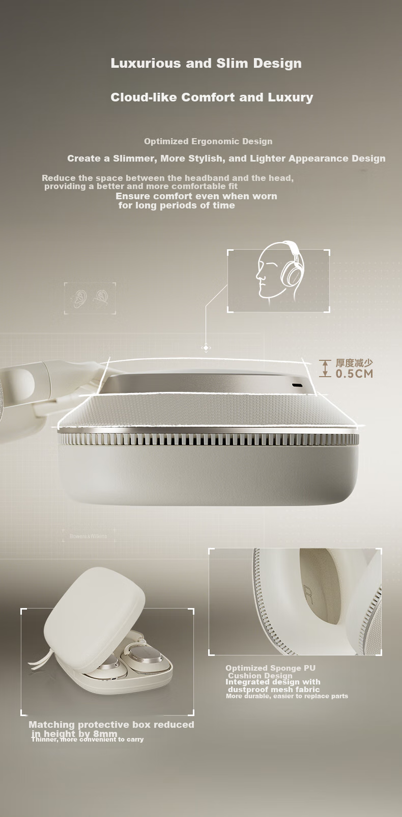 Беспроводные наушники Baohuaweijian Px7S3 с активным шумоподавлением, Bluetooth 5.3, HiFi звук, пурпурный