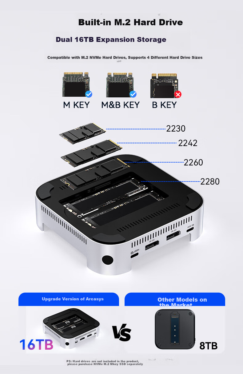 Док-станция для Mac Mini