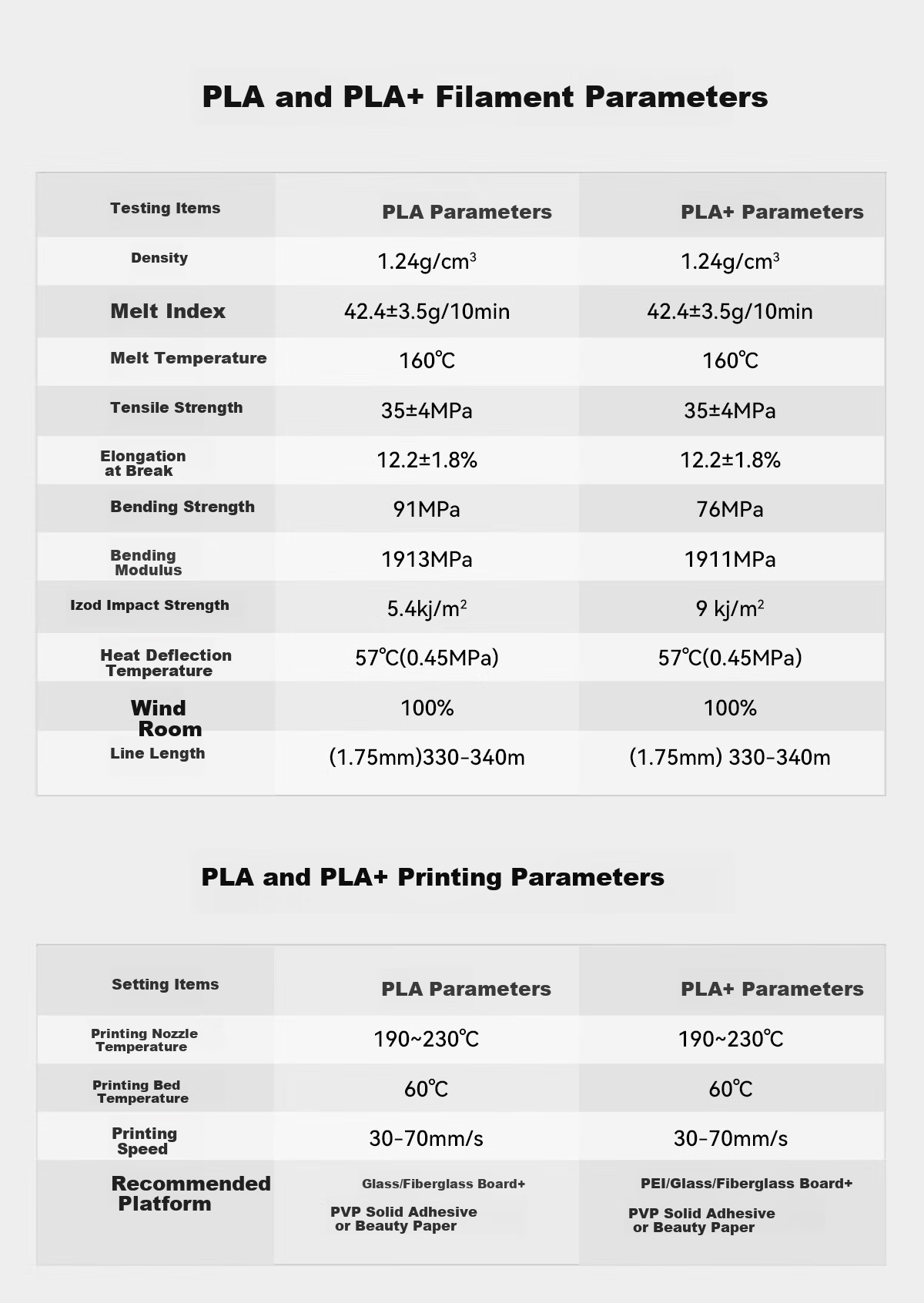 3D-принтер INKCLOUD PLA Basic, нить для 3D-печати, белая, 1 кг, 1.75 мм