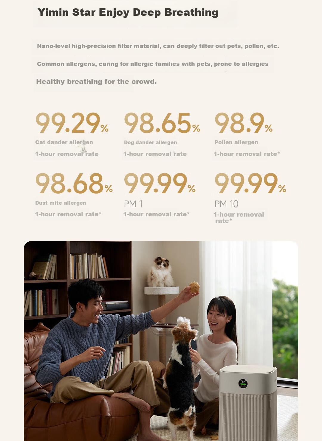 Очиститель воздуха Xiaomi Mijia Pet Air Purifier для удаления шерсти, запахов и аллергенов
