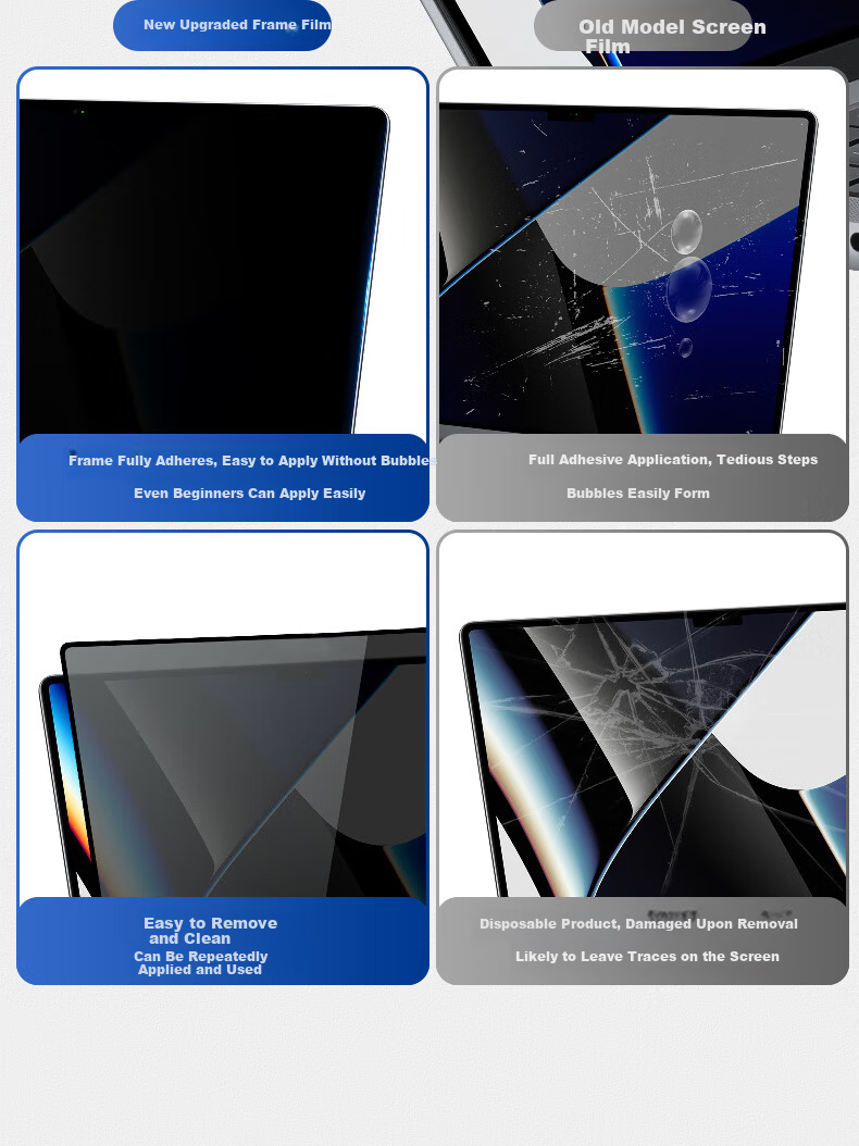 Защитная пленка DiyiGongfang для Apple Macbook Air 13 M2/M3/M4, HD, с рамкой, 13.6 дюйма