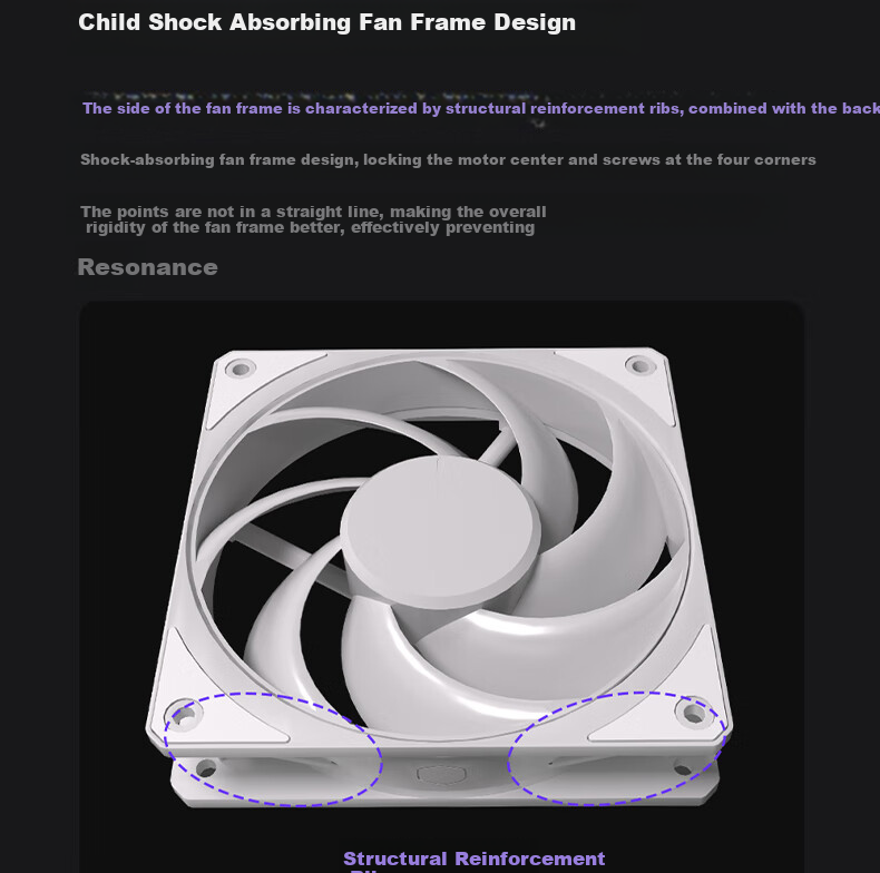Вентилятор для корпуса CoolerMaster Mobius 120 White Edition, 120 мм, LDB подшипник, белый