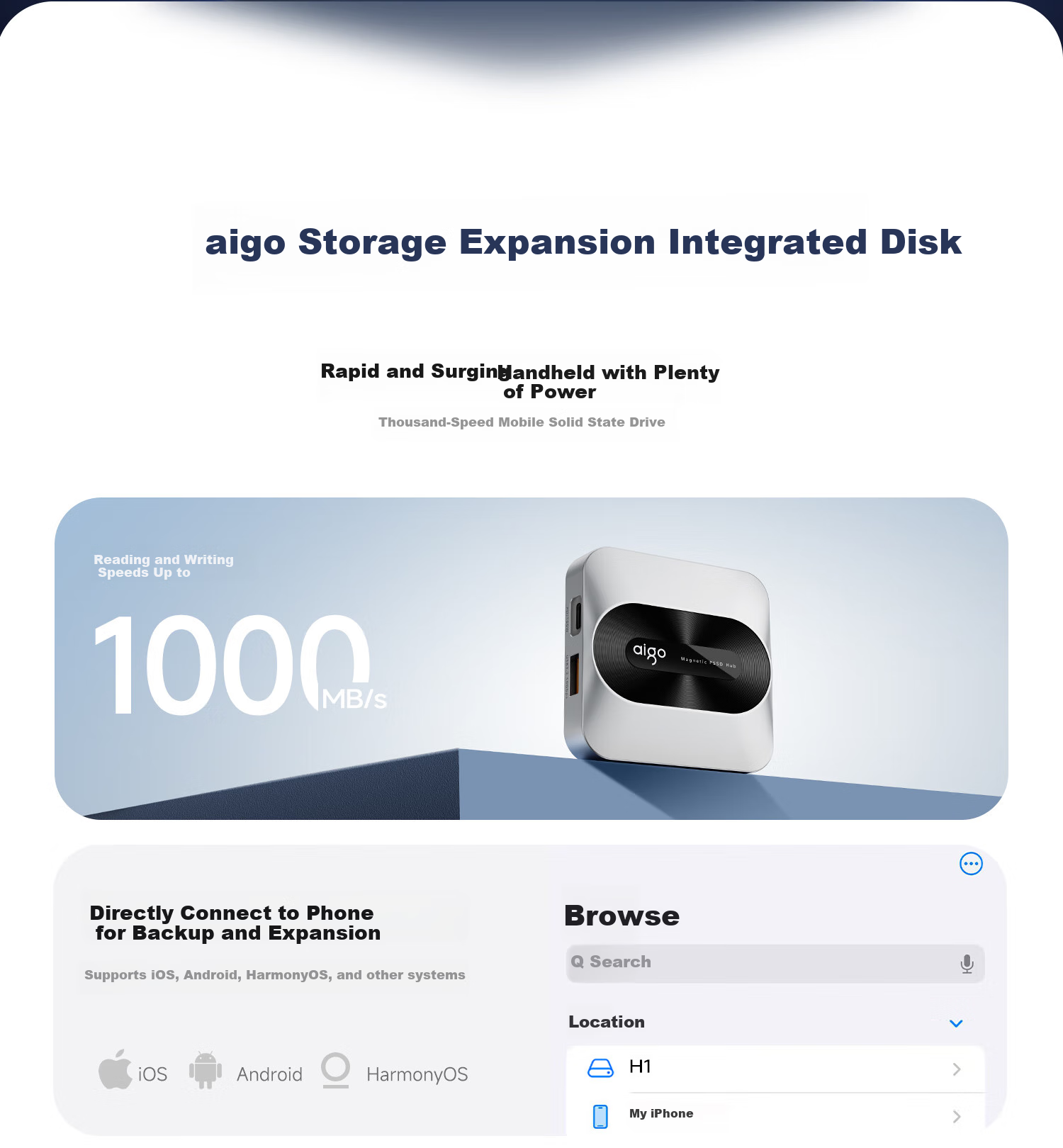 Портативный SSD накопитель