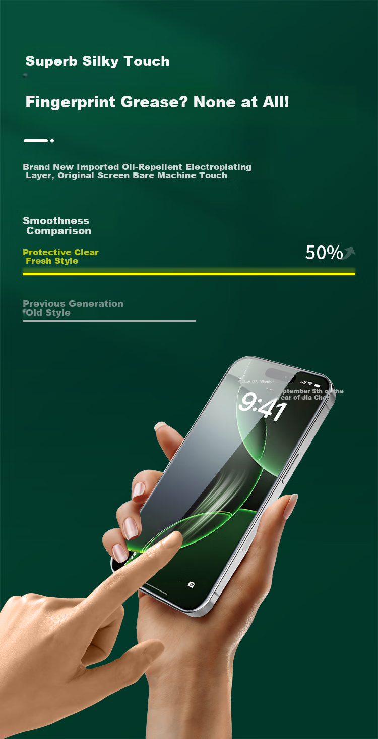 Защитное стекло для iPhone
