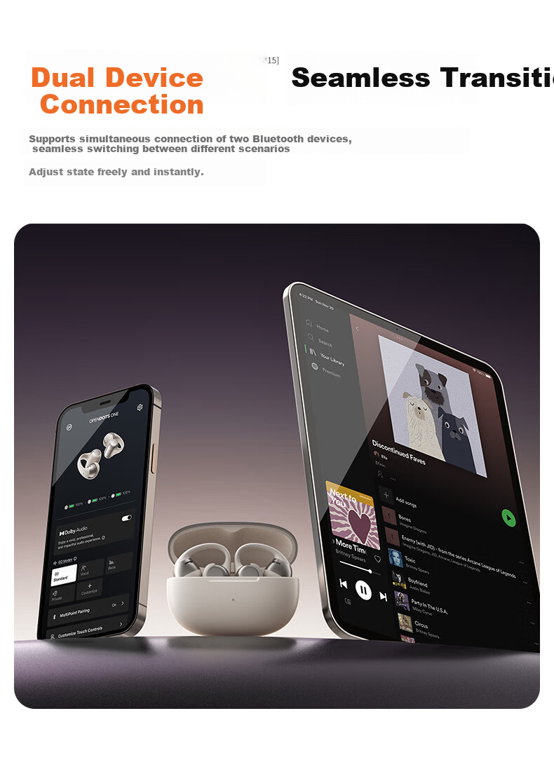 Беспроводные наушники SHOKZ OpenDots ONE Titanium E310, с креплением на ухо, Bluetooth 5.4, защита IP54, до 40 часов работы, белый