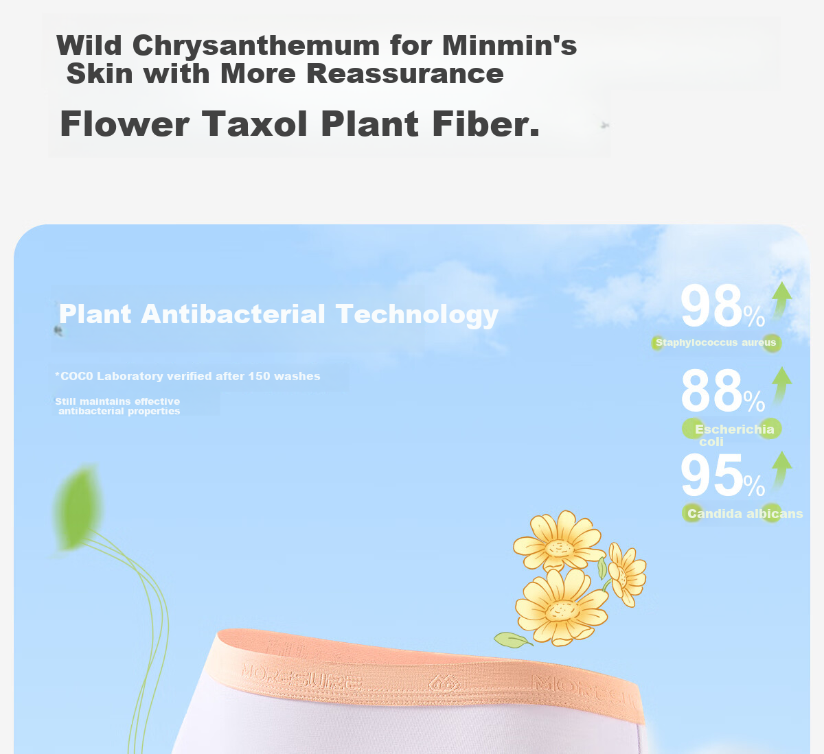 COCO SMART Трусы для девочек, подростковые, бесшовные, дышащие, с хлопком и модалом, размеры M-XXL