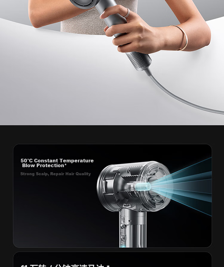 Фен Xiaomi Mijia High-Speed Hair Dryer Pro, 1600 Вт, 50°C, защита кожи головы, отрицательные ионы, с насадкой, серый