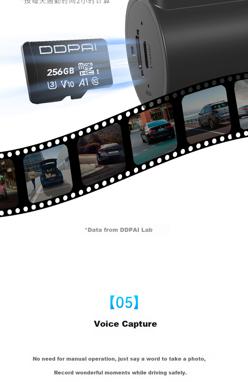 Видеорегистратор DDPAI MINI Pro 2K, 1440P, ночное видение, защита от отключения питания, вращающийся объектив на 360 градусов