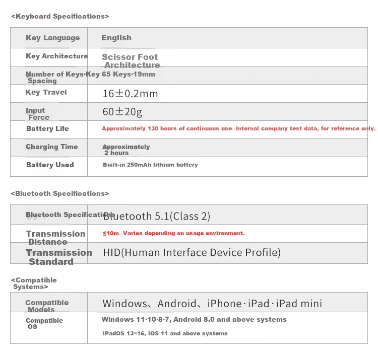 Складная Bluetooth-клавиатура SANWA ERG7, V-образный дизайн, перезаряжаемая, Bluetooth 5.1, портативная, серая
