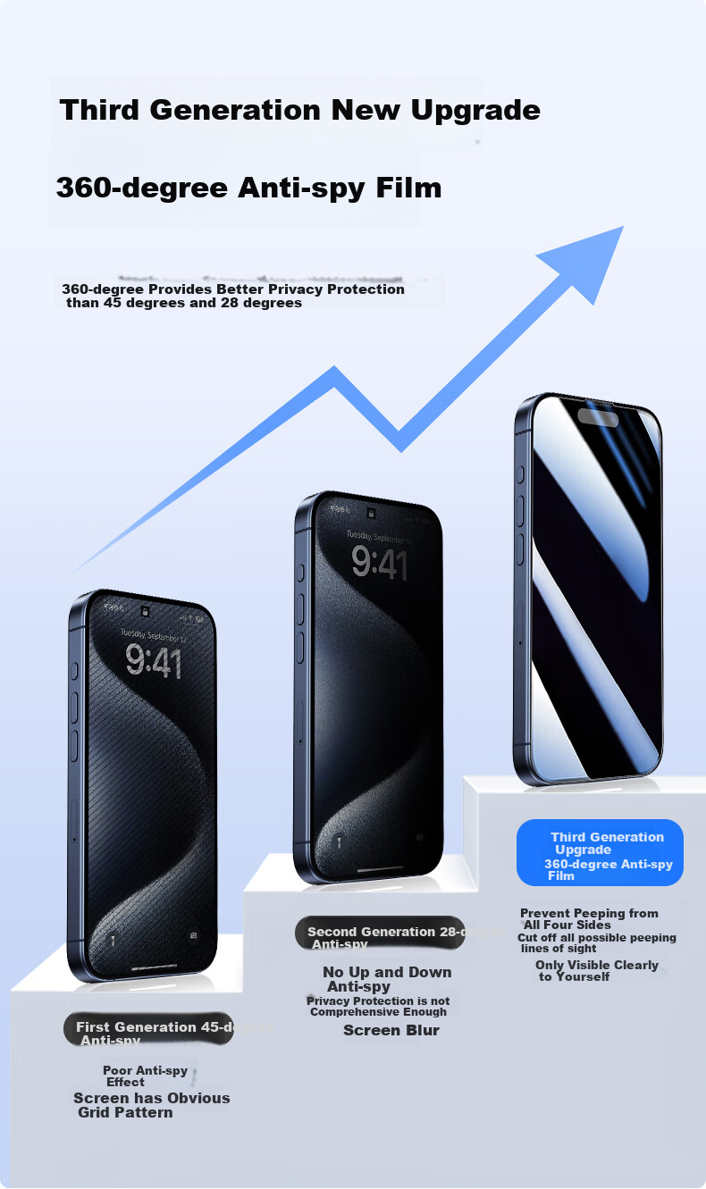 Защитное стекло Smorss для Apple iPhone 15 Pro Max, 360° приватность, полное покрытие, HD, противоударное, антишпионское