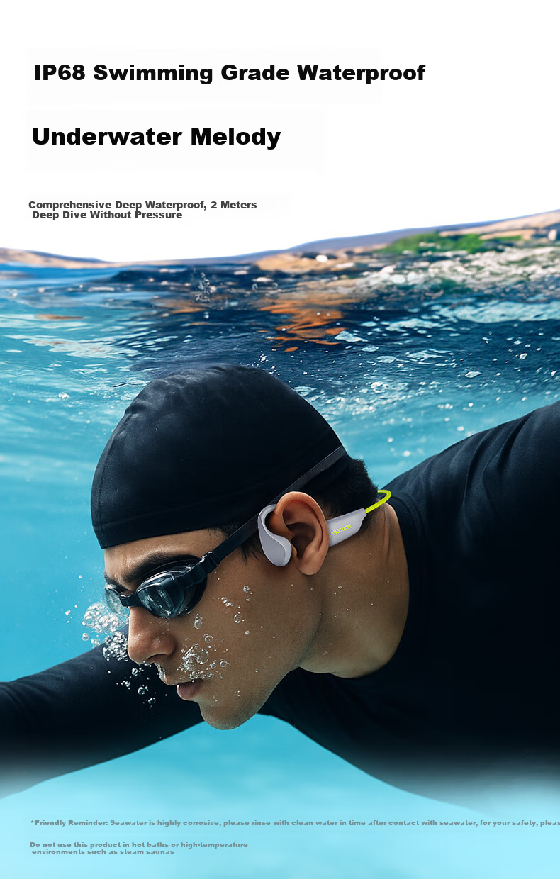 Наушники Lanshidun с костной проводимостью BE20, беспроводные Bluetooth-наушники открытого типа для спорта, плавания, бега, езды на велосипеде, водонепроницаемые IPX8, с шумоподавлением без звонков, серый-зеленый