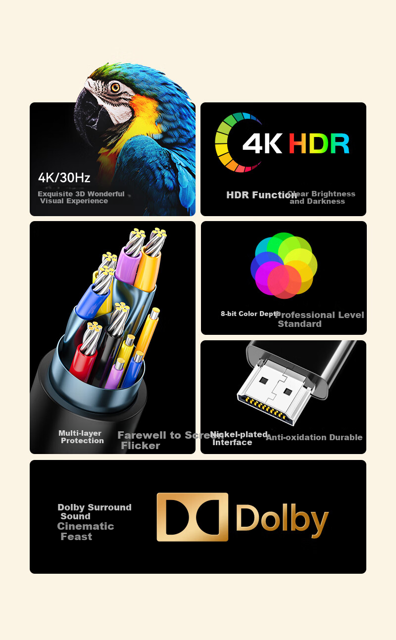 Кабель SAMZHE Type-C - HDMI, адаптер USB-C, 4K HD, 1 метр
