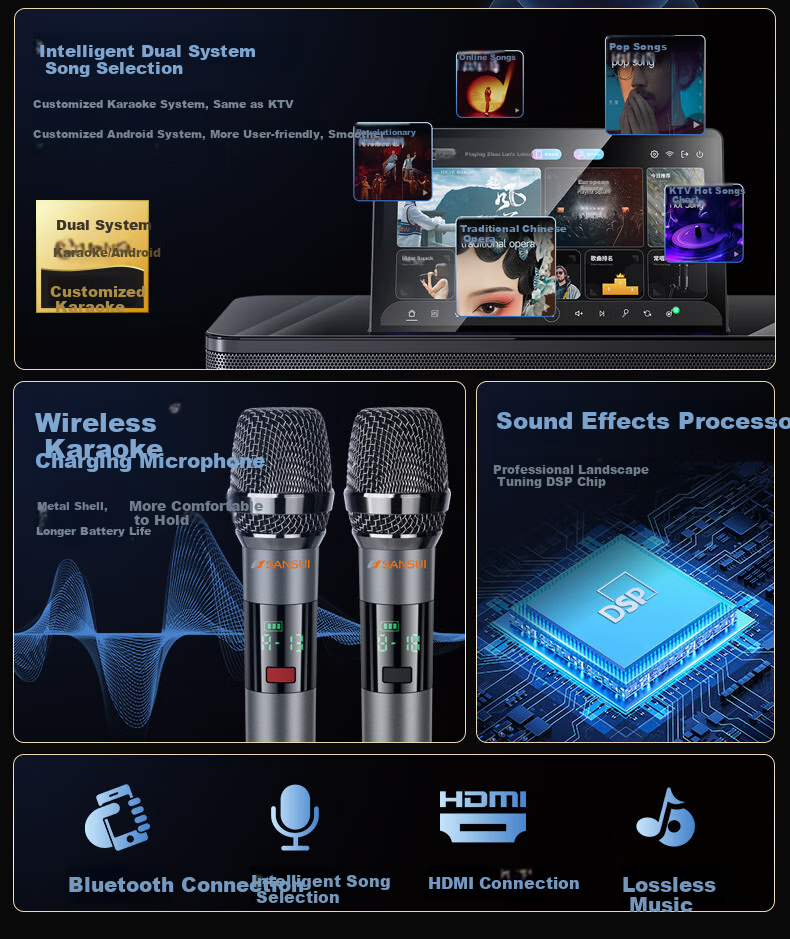 SANSUI 96H Умная домашняя караоке-система, портативная колонка с Bluetooth, Wi-Fi, HDMI, USB, оптическим и AUX входами, 14.1-дюймовый сенсорный экран, 500 ГБ памяти, 2 микрофона