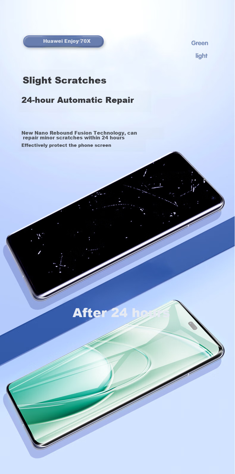 Защитная гидрогелевая пленка Smorss для Huawei Enjoy 70X, 2 шт.