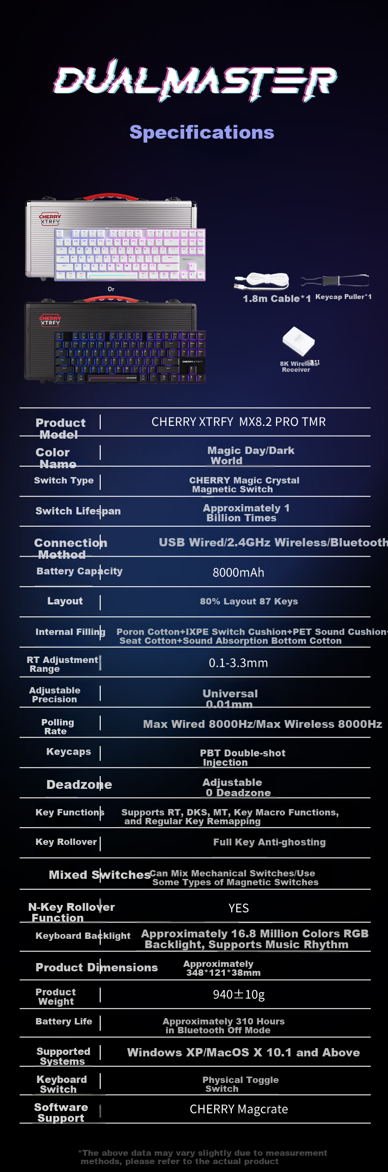 Беспроводная игровая клавиатура CHERRY MX 8.2 PRO TMR с магнитными переключателями, RGB-подсветкой, 87 клавиш, черная