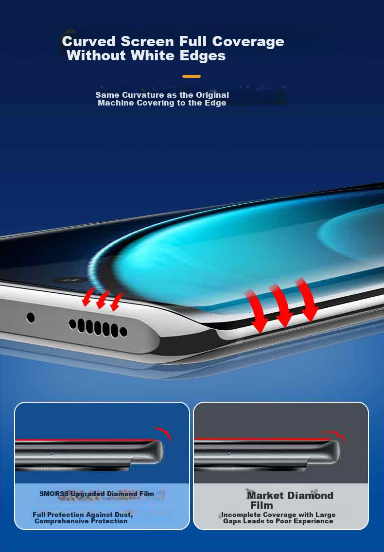 Защитное стекло Smorss для Vivo X100/X100 Pro, полное покрытие, изогнутое, HD, анти-удар, защита от отпечатков пальцев