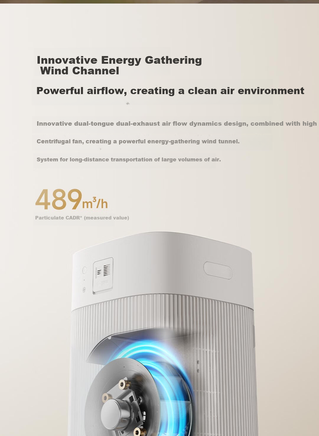 Очиститель воздуха Xiaomi Mijia Pet Air Purifier для удаления шерсти, запахов и аллергенов