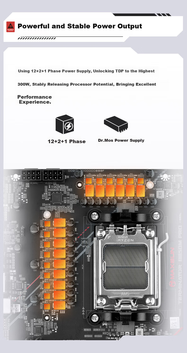Материнская плата MAXSUN Terminator B850M PRO WIFI, AM5, DDR5, Wi-Fi 6E, M-ATX