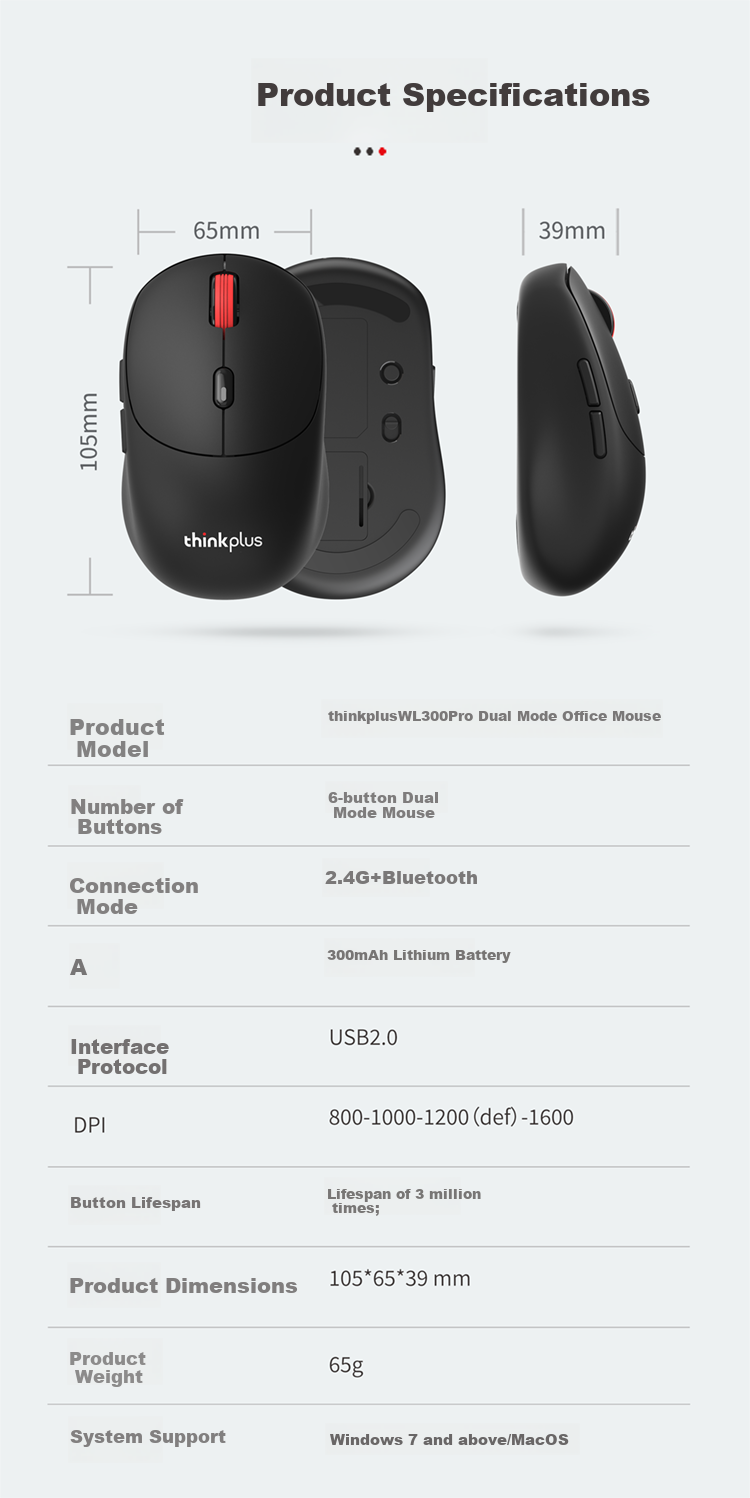 ThinkPlus Lenovo Беспроводная Bluetooth Мышь WL300Pro, Серая