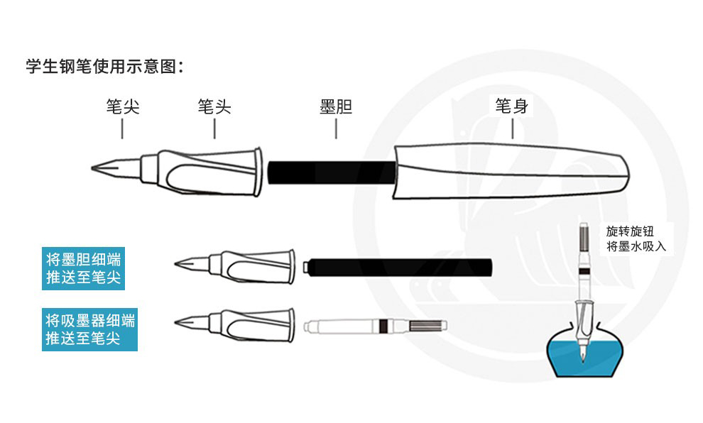 GRIFFIX笑脸钢笔新色_12.jpg