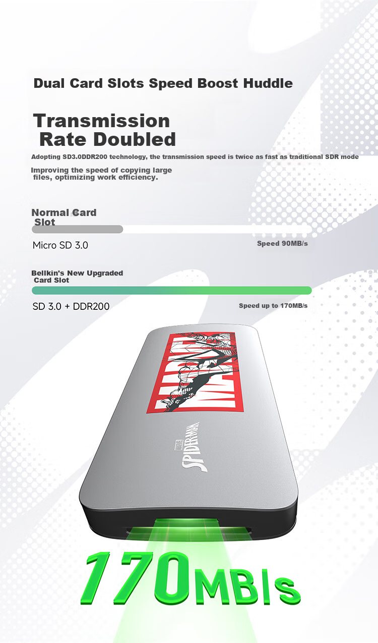 Многофункциональный USB-C хаб Belkin, 7-в-1, для iPad и Apple компьютеров, с PD 100W, HDMI, кардридером