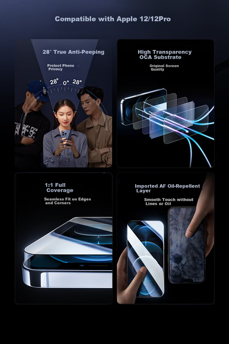 Защитное стекло Smorss для Apple iPhone 12/12 Pro, 2 шт., антишпионское, противоударное, HD Clear, антибликовое, с защитой от отпечатков пальцев