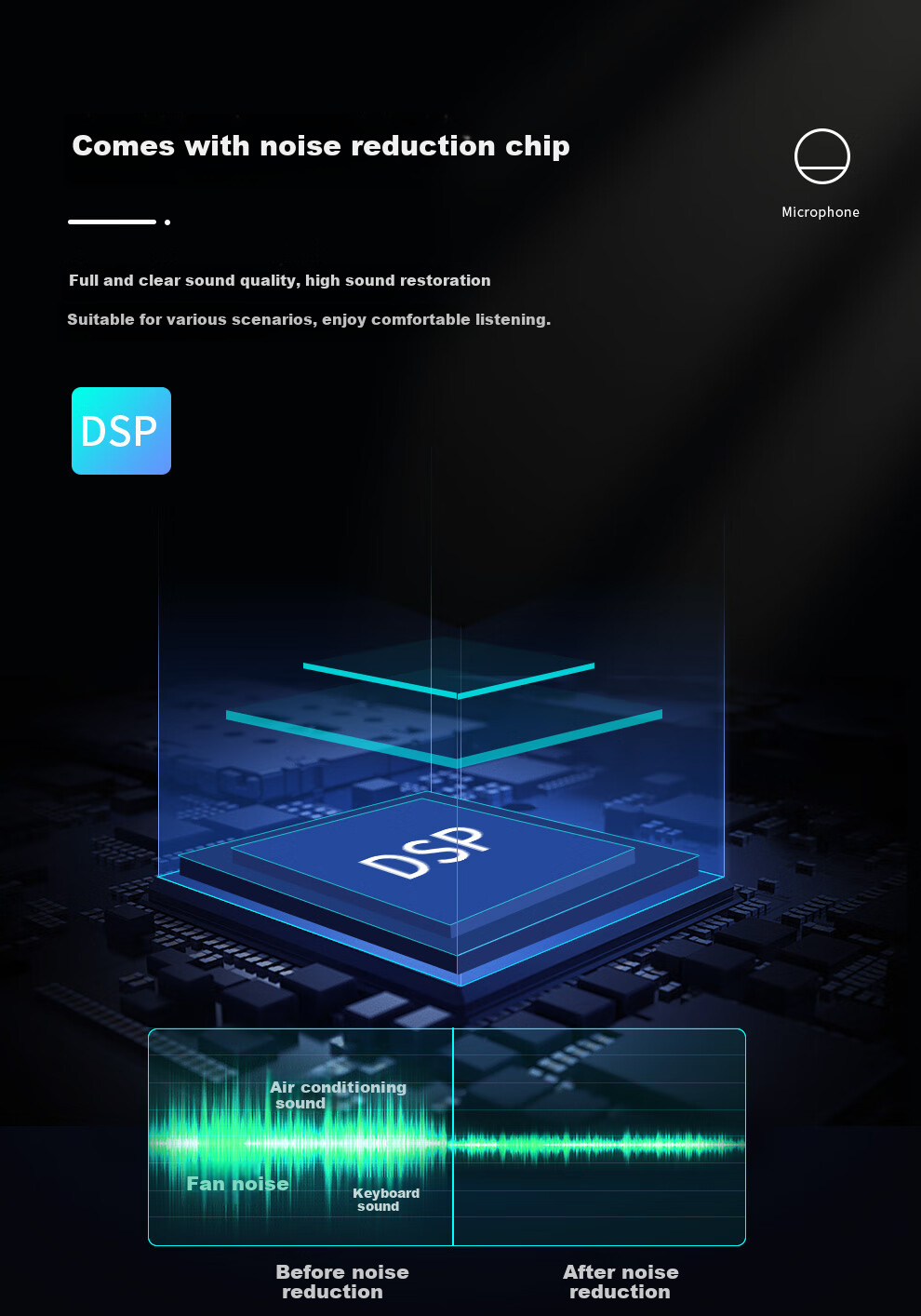 DAIPU DP-BM60 - всенаправленный микрофон для видеоконференций, 6 метров, Bluetooth, USB, 10-элементная решетка, для помещений 60 м²