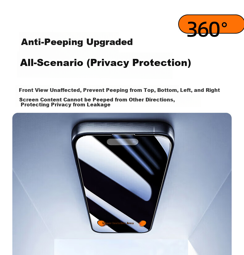 Защитное стекло Smorss для Apple iPhone 15 Pro Max, 360° приватность, полное покрытие, HD, противоударное, антишпионское