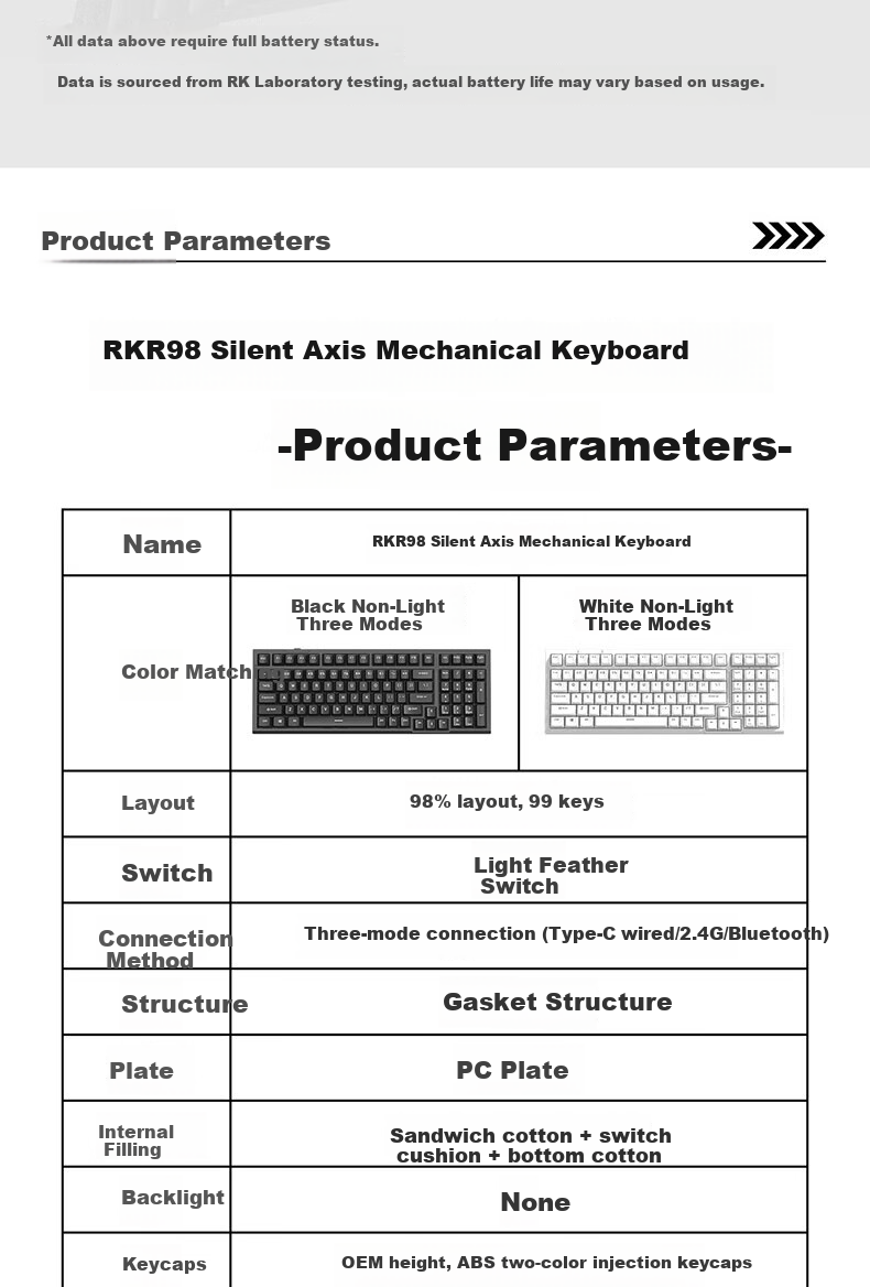 RK R98 Tri-Mode Mechanical Keyboard, Wireless And Wired, Bluetooth Compatible, 99 Keys, for Computer Office Use, Quiet Switches, Gaming-Friendly, Full N-Key Rollover, Long Battery Life, Non-Luminous ABS Keycaps, White, Light Feather Switches