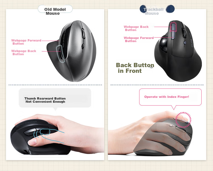 Беспроводная мышь SANWA, эргономичная вертикальная, двойной режим 2.4G + Bluetooth, бесшумные кнопки, перезаряжаемая, для средней и большой руки