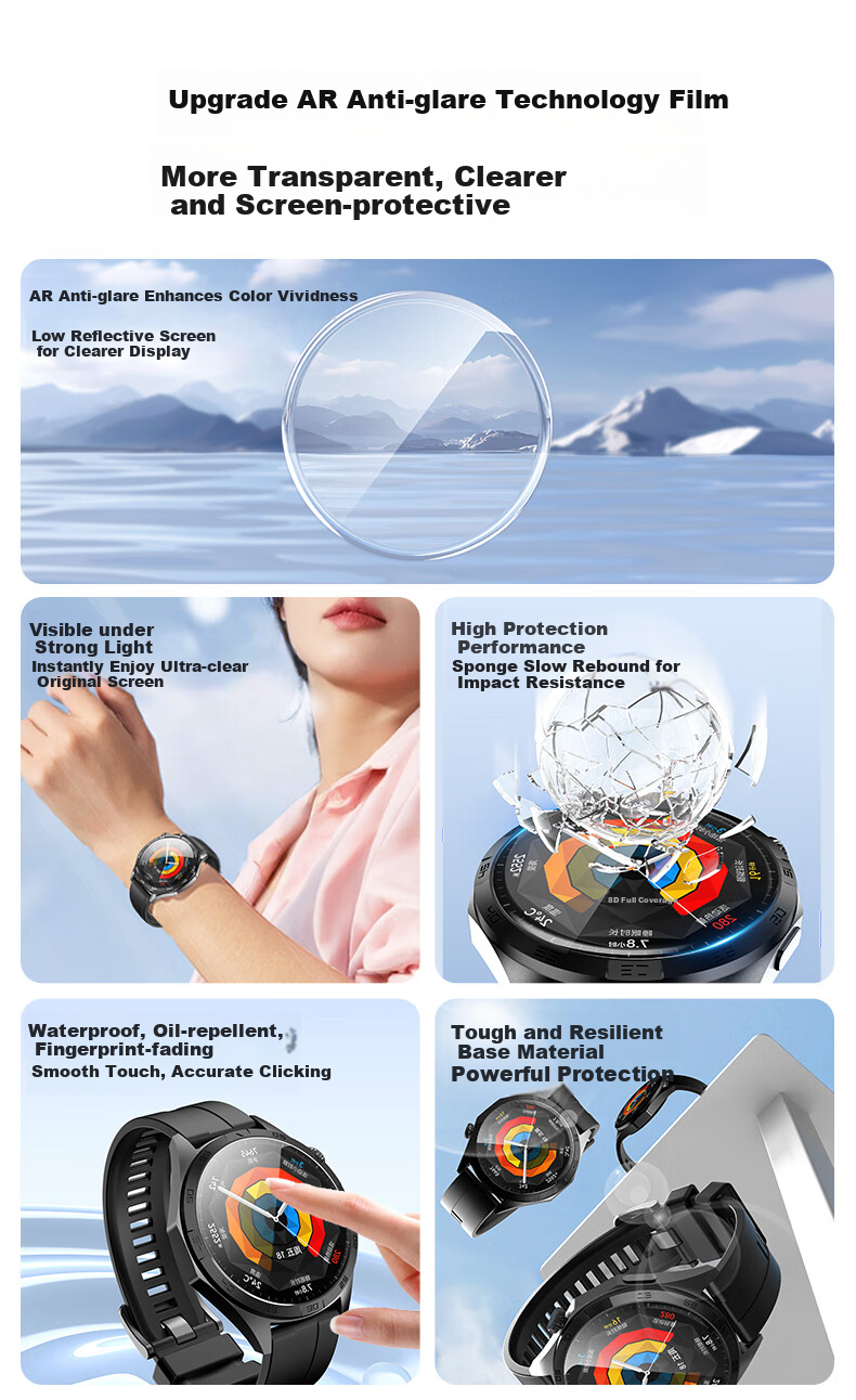 Защитная пленка для экрана Huawei Watch GT6/GT5